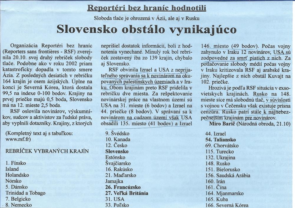 Nájdené v archíve